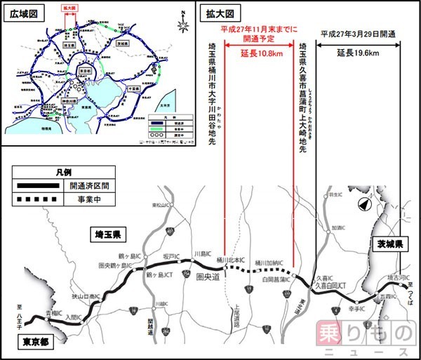 圏央道の桶川北本ic 白岡菖蒲ic間が15年11月末までに開通 Yacco S Blog